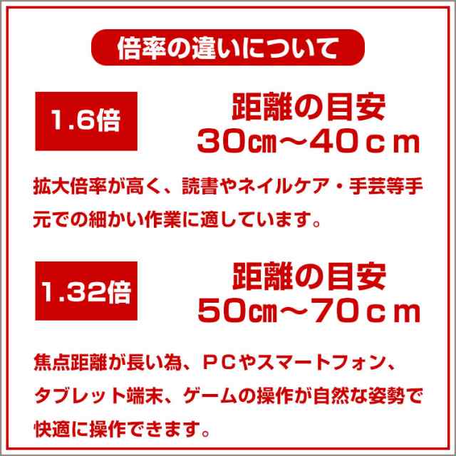 ハズキルーペ コンパクト 1.32倍 1.60倍 1.85倍 カラーレンズ ブルーライト対応 Hazuki3 ペアルーペ 拡大レンズ UVカット 読書 ネイル 手