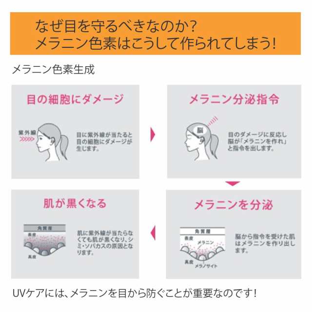 メガネチェーンプレゼント中】メラニンサングラス レディース UVカット ...