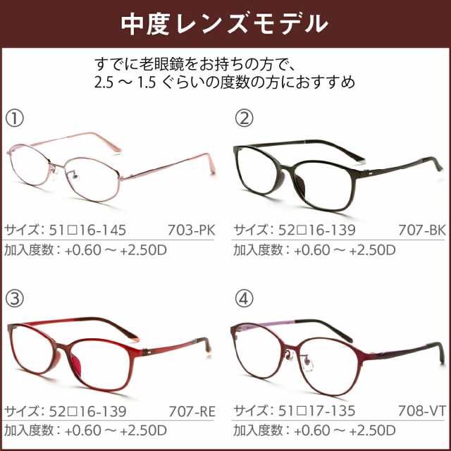 Amazon.co.jp: ピントグラス PINT GLASSES 老眼鏡 眼鏡 視力補正