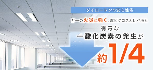 ダイロートンリブ 15mm＜101＞ TK3101 厚さ15x300x600mm (18枚入) 大建