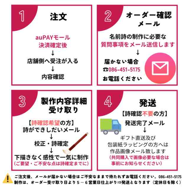 名前ポエム 木製額 横長320 友禅和紙付き 誕生日 お祝い 名前入り