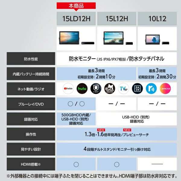 UN-10D6-K?wid=1200&hei=630