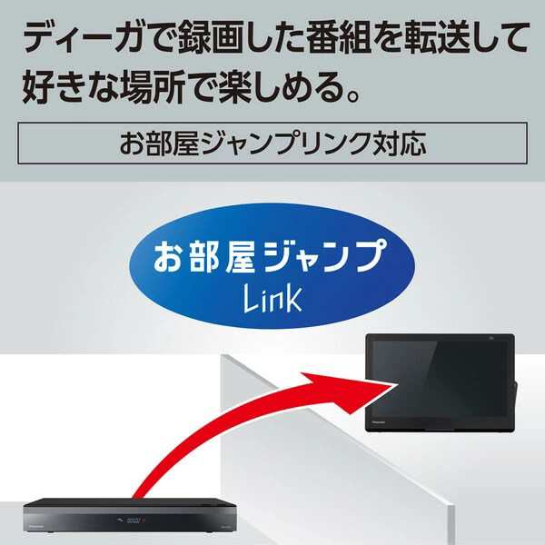 録画も操作もまさに“自由自在”。チャンネル録画を極めた新世代