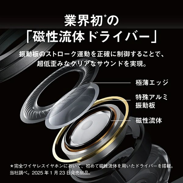 Technics テクニクス ノイズキャンセリング搭載完全ワイヤレスBluetoothイヤホン EAH-AZ100-S [シルバー][ラッピング可] R-LOGI_5