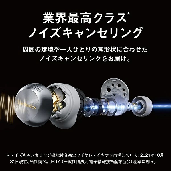 Technics テクニクス ノイズキャンセリング搭載完全ワイヤレスBluetoothイヤホン EAH-AZ100-S [シルバー][ラッピング可] R-LOGI_6