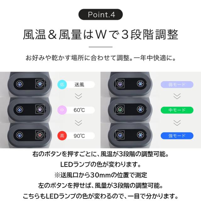 Livinfla HUWASARA コンパクト ボディドライヤー 床置き 壁掛け ハンディ 3WAY 温風 冷風 人感センサー マイナスイオン 静音 軽量 フィルター交換不要 大風量 ハンズフリー 1200W 子ども ペット ホワイト SHOKAI R-LOGI ヘアドライヤー