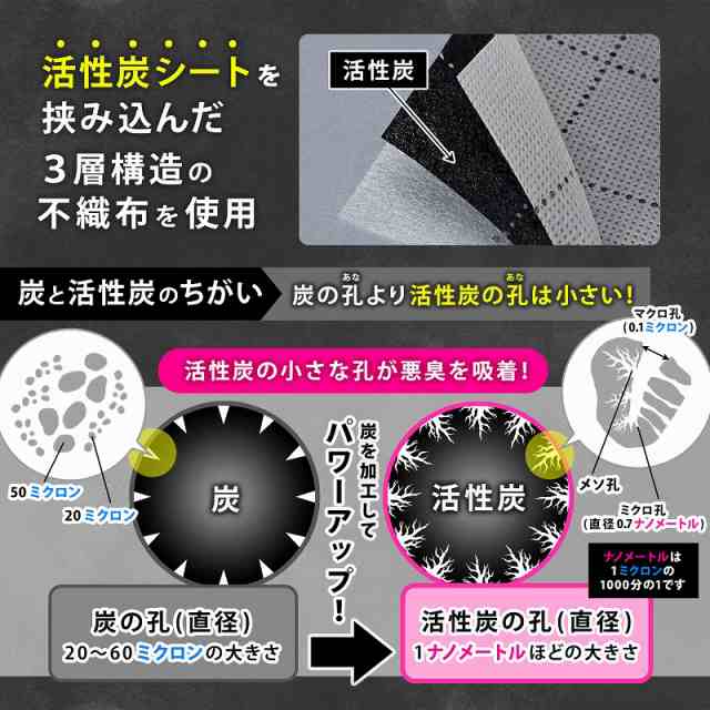 布団収納袋 不織布 布団一式 敷布団 掛け布団 こたつ布団 引っ越し 持ち運び 保管 押し入れ ふとん収納 通気性 ほこり除け アストロ 171-の通販はau  PAY マーケット - アストロ Official Shop au PAY マーケット店 | au PAY マーケット－通販サイト