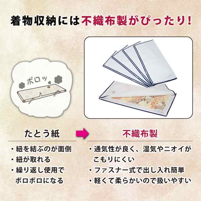 【数量限定】アストロ 浴衣・着物収納ケース 浴衣・着物収納袋5枚付き グレー 不