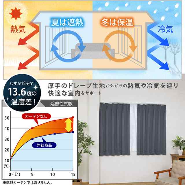 アストロ 遮光カーテン グレー 約幅100×丈135cm 2枚組 1級遮光 洗える