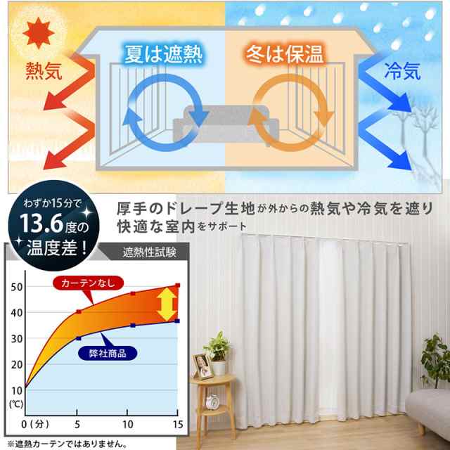 アストロ 遮光カーテン ベージュ 約幅100×丈200cm 2枚組 洗える 厚手