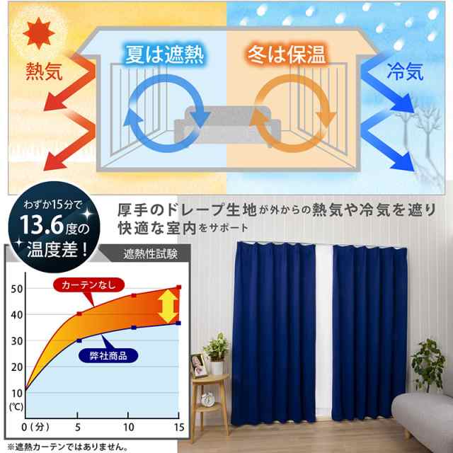 アストロ 遮光カーテン ネイビー 約幅100×丈200cm 2枚組 1級遮光