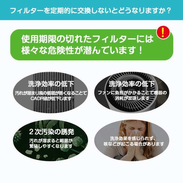 空気清浄機能付ファン交換用フィルター A 互換２セット ダイソン - 9