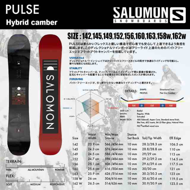 スノーボード SALOMON サロモン PULSE 2023. ツイン ハイブリッド
