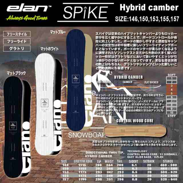 スノーボード ELAN エラン SPiKE 2024. ツイン ハイブリッド キャンバー ＊オプション購入でバインセット＊取付無料！の通販はau  PAY マーケット - ACTOUT | au PAY マーケット－通販サイト