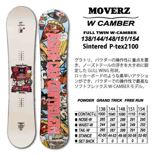 早割クーポン！ stream BC GR ウィンタースポーツ 21-22モデル 159cm スノーボード