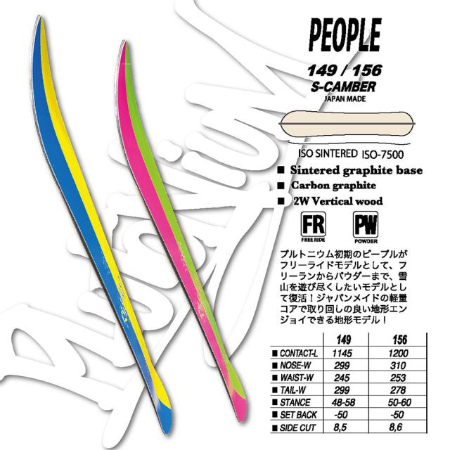 スノーボード Plutonium プルトニウム PEOPLE 2025. モデル S キャンバー ディレクショナル 日本製の通販は