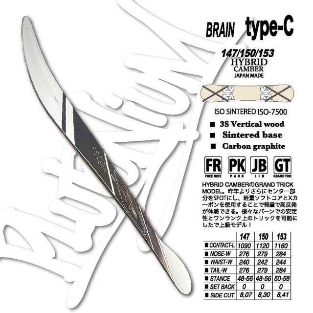 PLUTONIUM BRAIN type-C 153 2025 PLUTONIUM プルトニウム BRAIN