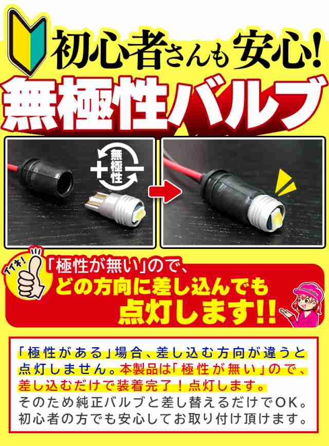 T10×31mm LED 爆光ルームランプ 24連 白 無極性 ホワイト 6500K〜7000K 3014チップ 2個セット 12V用LEDバルブ EX081