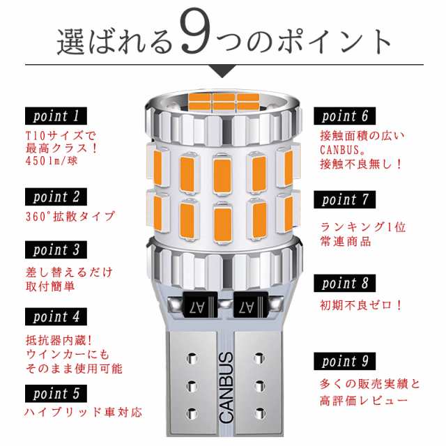 T10 LED ポジションランプ ルームランプ ナンバー灯 爆光 アンバー 4個