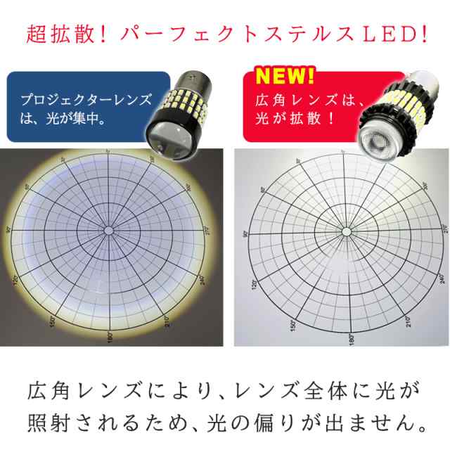 S25 BA15s LED ナンバー灯 ４個セット DC12v-24v マーカー - 通販