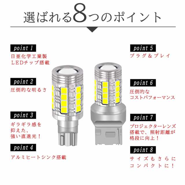 T16 T20 LED バックランプ 5000ルーメン 2個 スーパーホワイト 日本製 LEDチップ 28連搭載 無極性 車検対応  r-02の通販はau PAY マーケット - 明るい車用LED パーシーウッド | au PAY マーケット－通販サイト