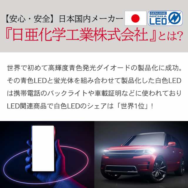 T16 T20 LED バックランプ 5000ルーメン 2個 スーパーホワイト 日本製 LEDチップ 28連搭載 無極性 車検対応  r-02の通販はau PAY マーケット - 明るい車用LED パーシーウッド | au PAY マーケット－通販サイト