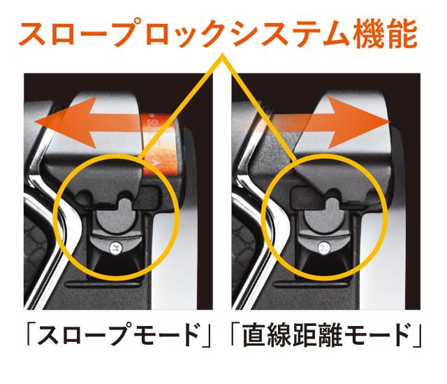 Bushnell PRO X3 ゴルフ用距離計 Bushnell ピンシーカープロX3プラス