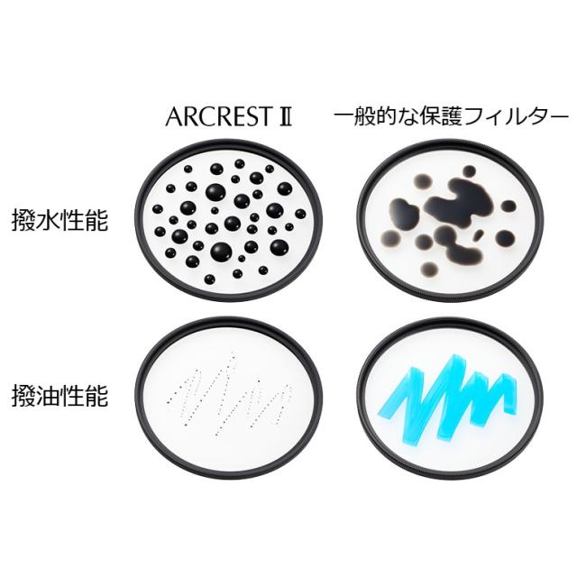 【メール便】Nikon ニコン ARCREST II PROTECTION FILTER 58ｍｍ (ARII-PF58)【JAN:4955478184966】_4