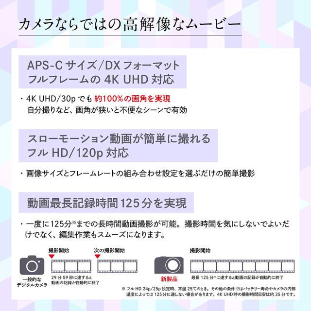Nikon ニコン Z30 16-50 VR レンズキット【JAN:4960759910622】_4