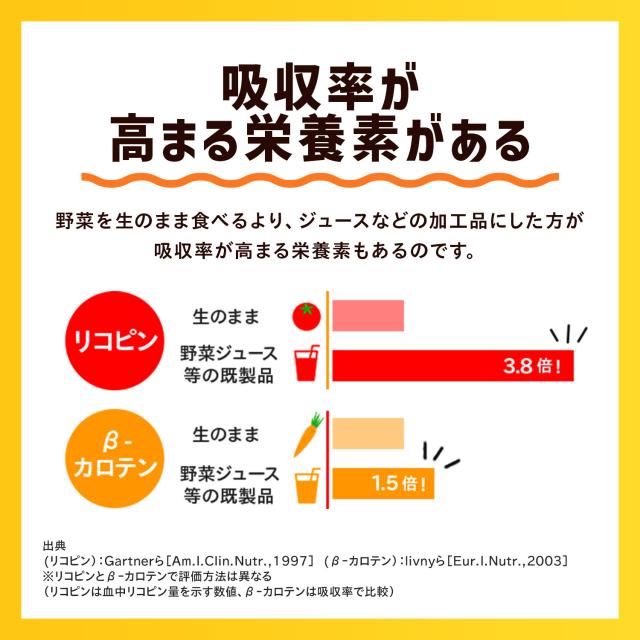 野菜ジュース カゴメ 野菜一日これ一本 200ml×96本(4ケース)[送料無料※一部地域は除く]_3
