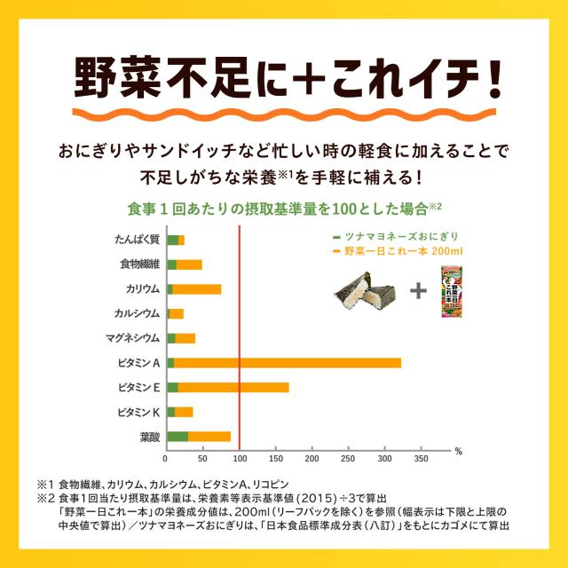 野菜ジュース カゴメ 野菜一日これ一本 200ml×96本(4ケース)[送料無料※一部地域は除く]_4
