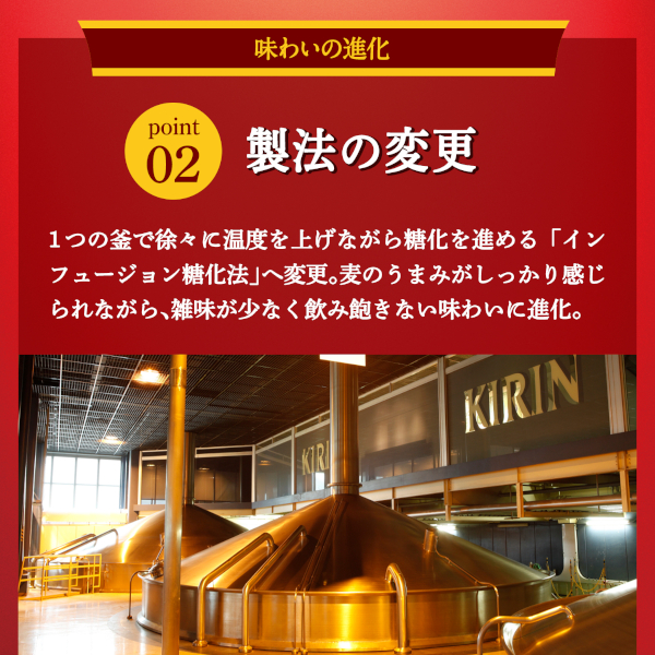 新類概念 麒麟 本キリン 350ml×48本(2入れもの) [貨物輸送無料※構成成分領域は除く]