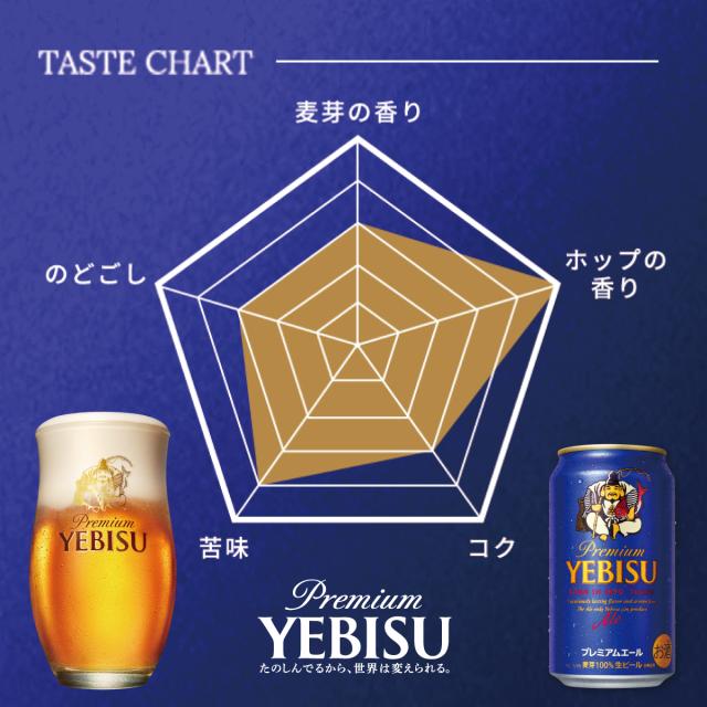 送料込 エビスビール 350ml 24缶 2ケース エビス ビール サッポロ