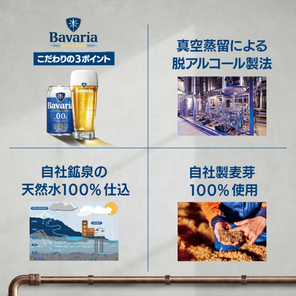 エントリー不要 誰でもP5倍 4/30 9:59まで　ノンアルコールビール ババリア Bavaria 0.0％ 330ml×96本(4ケース)[送料無料※一部地域は除く]_8