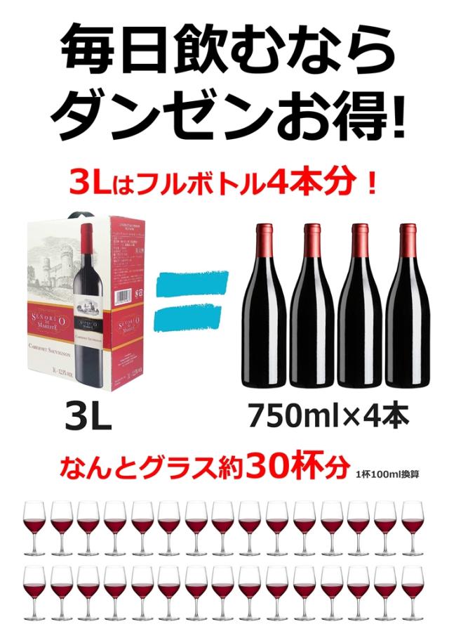 ワイン wine 箱ワイン セニョリオ デ マレステ カベルネ ソーヴィニョン BIB 3L×6箱 (1ケース) [送料無料※一部地域は除く]_3