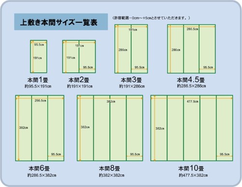 純国産 い草 上敷き カーペット 双目織 『草津』 本間8畳(約382×382cm） 【北海道・沖縄・離島 送料別】_10