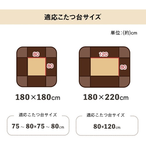 省スペース こたつ布団 正方形 チェック柄 グレー 約180×180cm バラン 【北海道・沖縄・離島 送料別】
