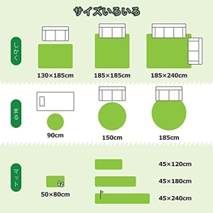 【新生活】 リアル芝生風のやわらかラグ シーヴァ (130cm × 185cm) 【取寄商品】【北海道・沖縄送料別】の通販は