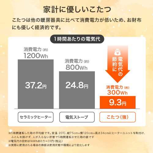 こたつテーブル 布団レスコタツ (約)幅120×奥行50×高さ40cm ブラウン