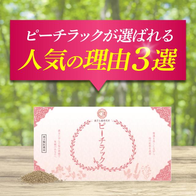 【第2類医薬品】 ピーチラック 乙字湯 2箱 64包 漢方 漢方薬 痔 いぼ痔 切れ痔 脱肛 便秘 痔の薬 じの薬 ぢの薬 漢方生薬研究所_5