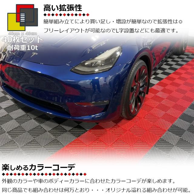 ガレージタイル ガレージマット 40枚セット 40cm×40cm×1.8cm はめ込み 置き敷き バイク 車 自転車 駐車場 屋外 屋内 ガーデニング メッシュ 通気性 軽量 ショールーム 倉庫 テラス イベント フロアタイル ジョイント フロアデッキ エクステリア NP-017 区分100S_2