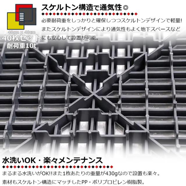 ガレージタイル ガレージマット 40枚セット 40cm×40cm×1.8cm はめ込み 置き敷き バイク 車 自転車 駐車場 屋外 屋内 ガーデニング メッシュ 通気性 軽量 ショールーム 倉庫 テラス イベント フロアタイル ジョイント フロアデッキ エクステリア NP-017 区分100S_3