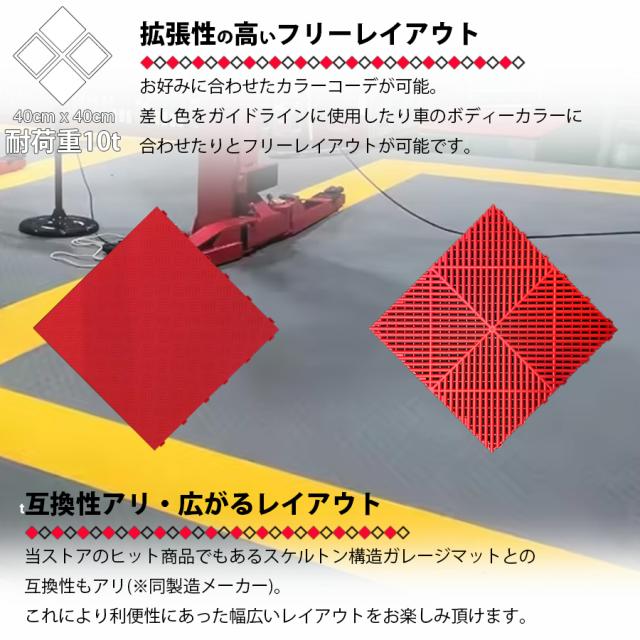 ガレージタイル 【穴なし】 ガレージマット 20枚セット 40cm×40cm×1.8cm はめ込み 置き敷き バイク 車 自転車 駐車場 屋外 屋内 ガーデニング 通気性 軽量 ショールーム 倉庫 テラス イベント フロアタイル ジョイント フロアデッキ エクステリア NP-030 区分80S_2