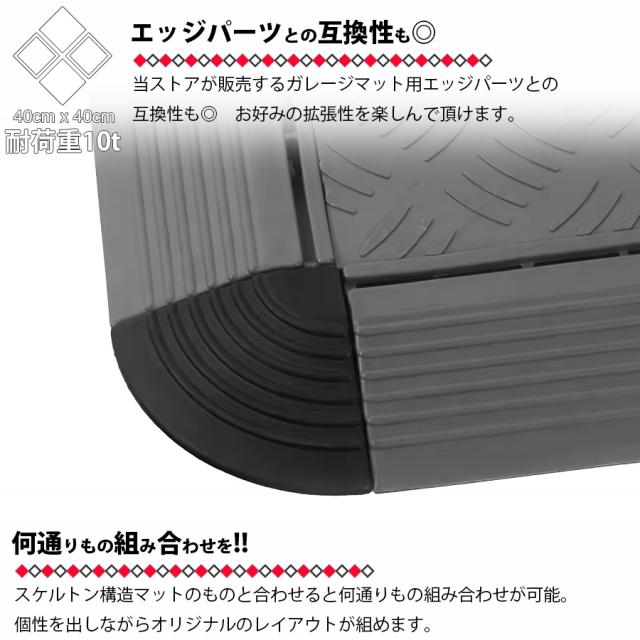 ガレージタイル 【穴なし】 ガレージマット 20枚セット 40cm×40cm×1.8cm はめ込み 置き敷き バイク 車 自転車 駐車場 屋外 屋内 ガーデニング 通気性 軽量 ショールーム 倉庫 テラス イベント フロアタイル ジョイント フロアデッキ エクステリア NP-030 区分80S_8