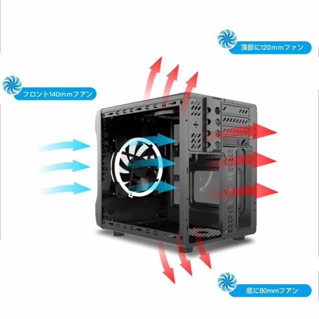 PCケース ice Micro-ATX Mini-ITX 対応PCケース キューブ型PCケースの通販はau PAY マーケット - NTG SHOP