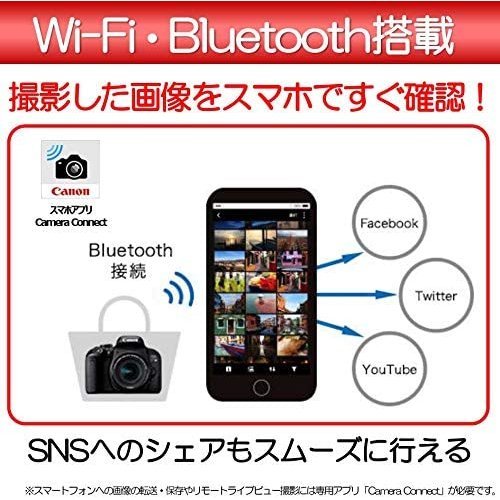キヤノン Canon EOS kiss X9i ダブルレンズセット デジタル 一眼レフ カメラ 中古_2