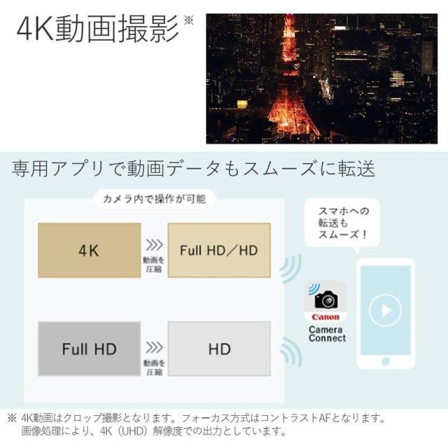キヤノン Canon EOS RP ボディ フルサイズ ミラーレス 一眼レフ Wi-Fi Bluetooth搭載 中古_5