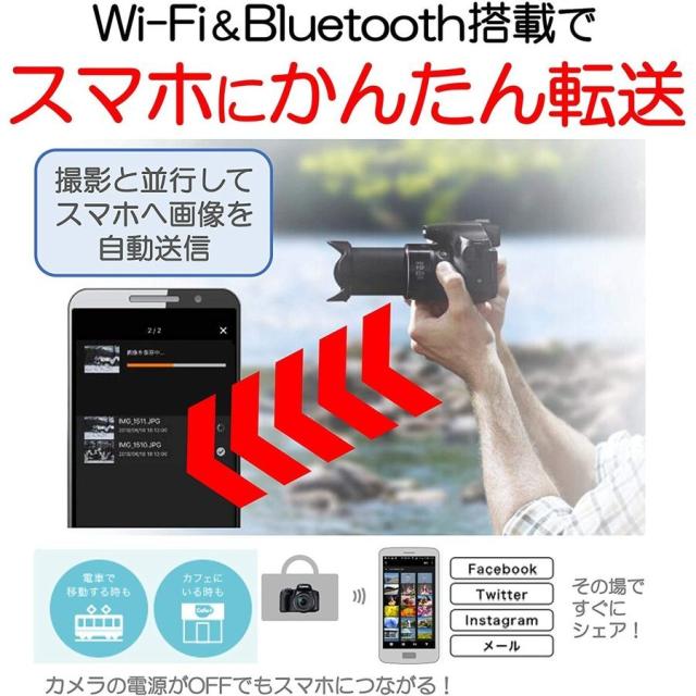 キヤノン Canon PowerShot SX70 HS パワーショット コンパクトデジタルカメラ コンデジ カメラ 中古_4