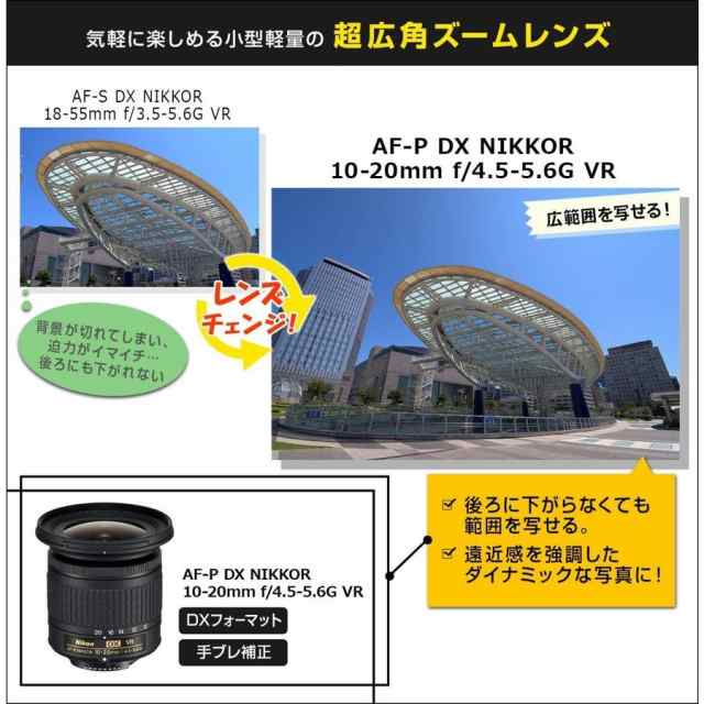 □入荷予定商品の通販□ ニコン Nikon AF-P DX NIKKOR 10-20mm f4.5