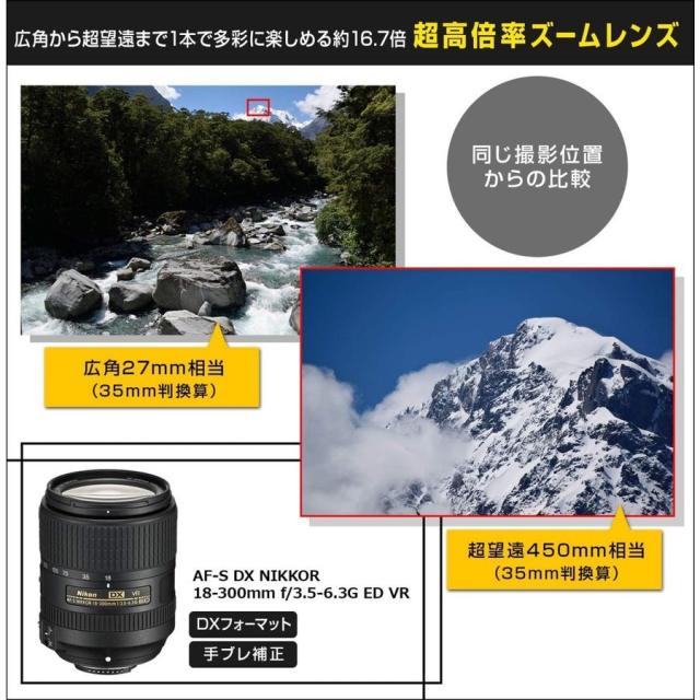 SIGMA 12-24mm F4.5-5.6 Ⅱ DG HSMニコンFマウント 美品】Nikon 高倍率ズームレンズ AF-S DX NIKKOR 18-140mm f/3.5